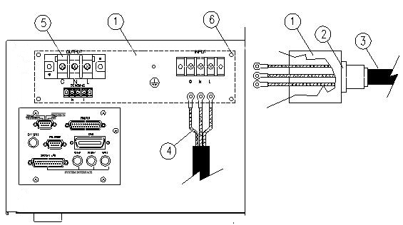 交流电源供应器输入连接操作(图1)